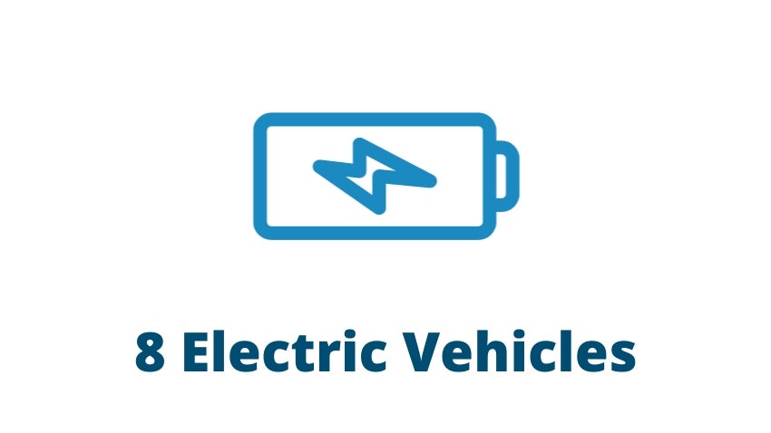 8 Electric Vehicles