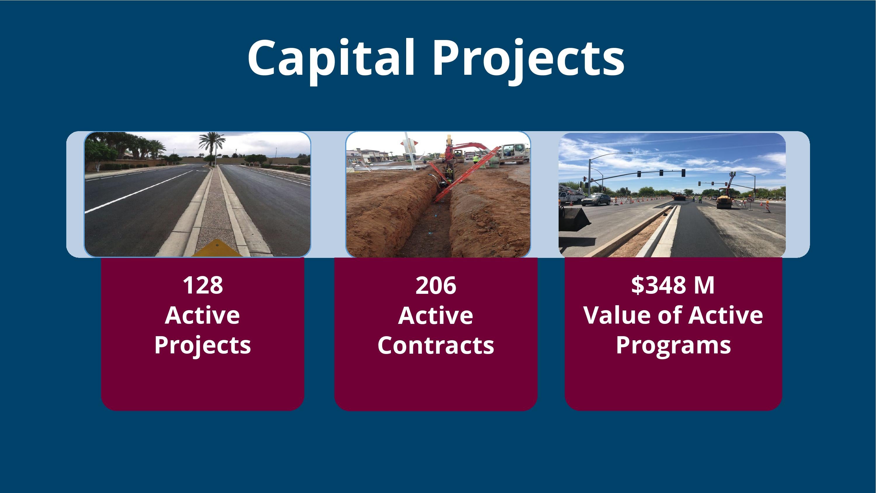 Capital Projects