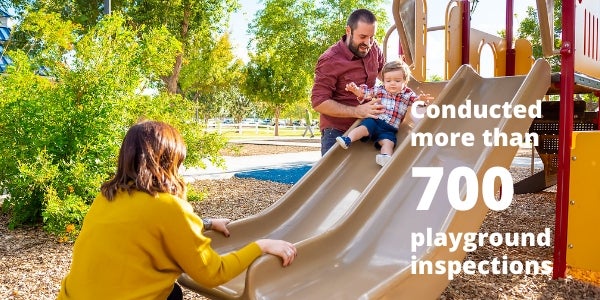 Conducted more than 700 inspections of playground Conducted more than 700 inspections of playground