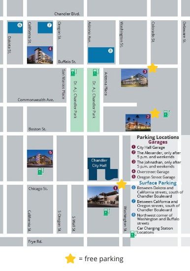 Recommended Parking Recommended Parking