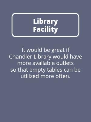 Library Facility More Outlest at Tables