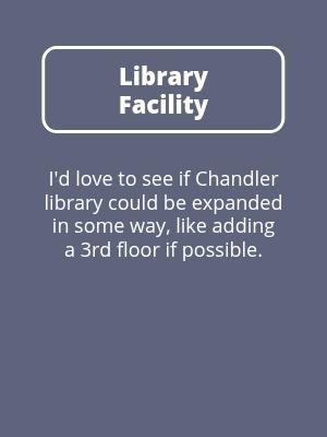 Library Facility Third Floor
