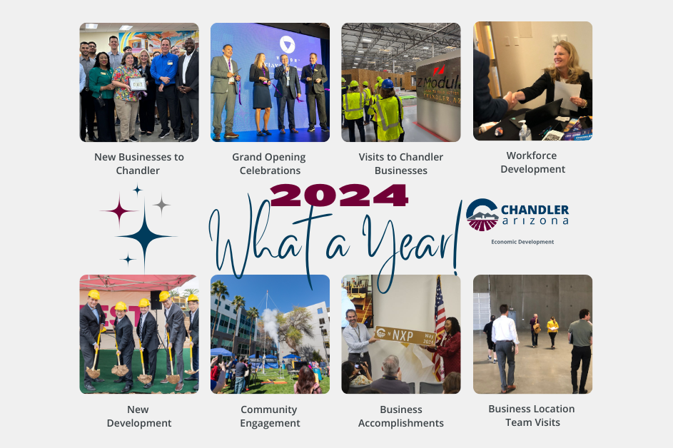 Economic Development: 2024 Year in Review