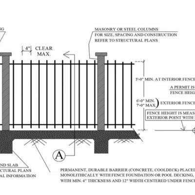 pool requirements fencing fence graphic chandler safety development