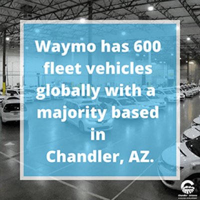 "Waymo"