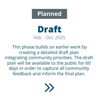 General Plan Draft