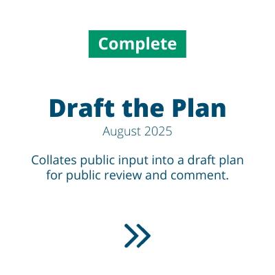 Draft the Plan Complete