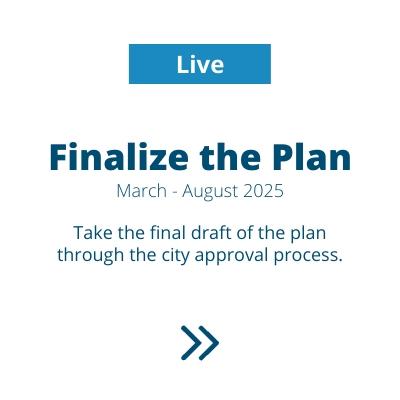 Finalize the Plan