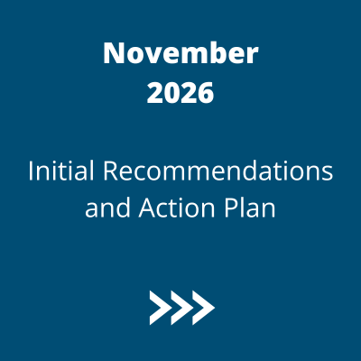November 2026