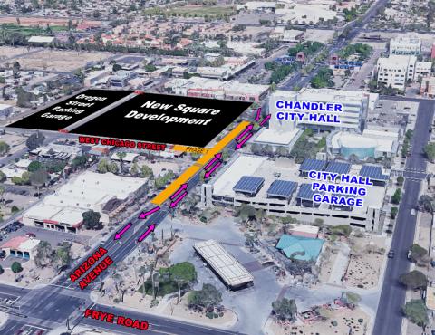 Traffic restrictions along Arizona Ave.